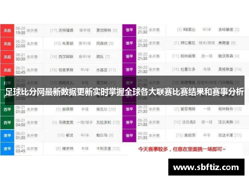 足球比分网最新数据更新实时掌握全球各大联赛比赛结果和赛事分析